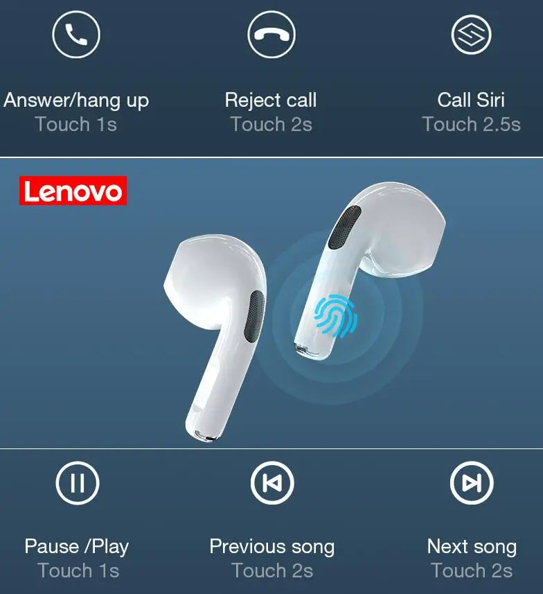 Lenovo LivePods HT38 TWS Bluetooth Earphone Sport Waterproof.