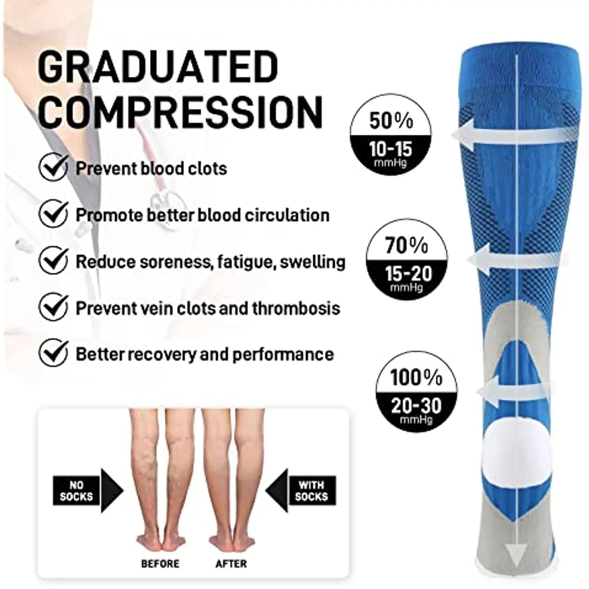 Running Socks Stockings 20-30 mmhg for Men Women.